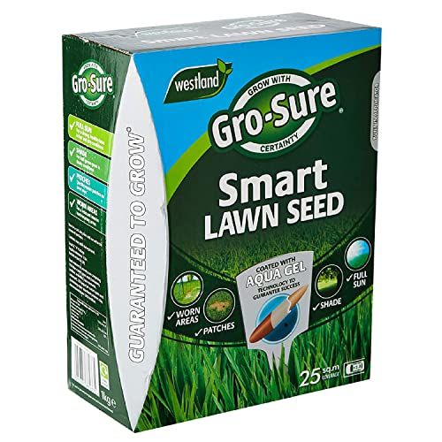 Garden Grass Lawn Seeds - 1kg Aqua Gel Coated Smart Lawn Grass Seeds 25msq. Fast to Grow Lawn Care with Topline Card for Patch Repairs, Suny or Shady Lawn.